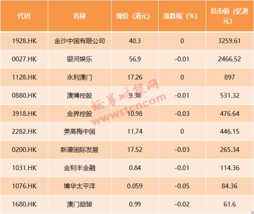 澳门六下彩开奖结果,全面性解释说明_KPV23.606体验式版本