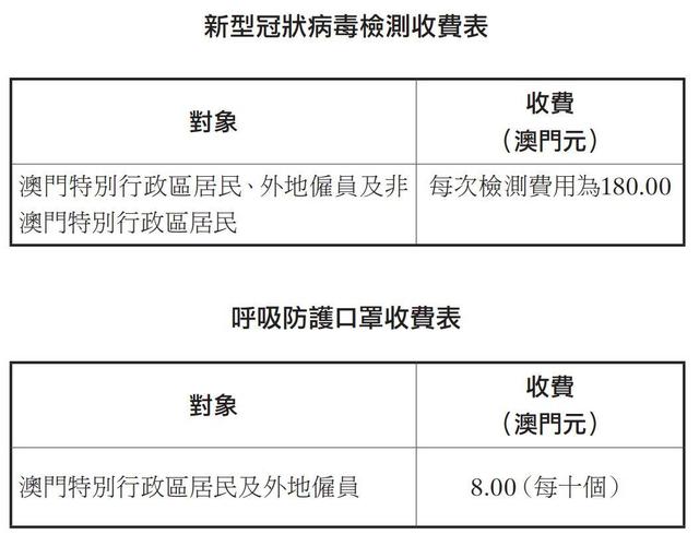 今天晚上澳门新臭门开什么,社会责任法案实施_CLF23.382移动版