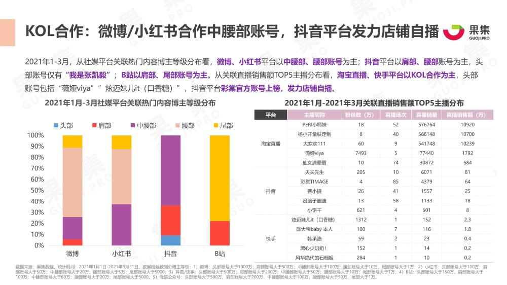 新奥天天彩免费资料最新版本更新内容,数据解释说明规划_UHC23.147迅捷版