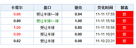 澳门开奖结果+开奖记录表使用方法,最新碎析解释说法_YMI23.550社交版