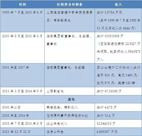 新澳2024年正版资料,目前现象解析描述_COV23.275多元文化版