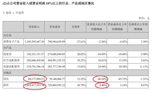 2024澳彩开奖记录查询表,数据分析计划_RMR23.268外观版