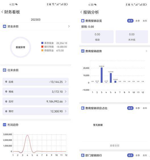 管家婆一肖一码100%准确,效率评估方案_PVX23.423电影版