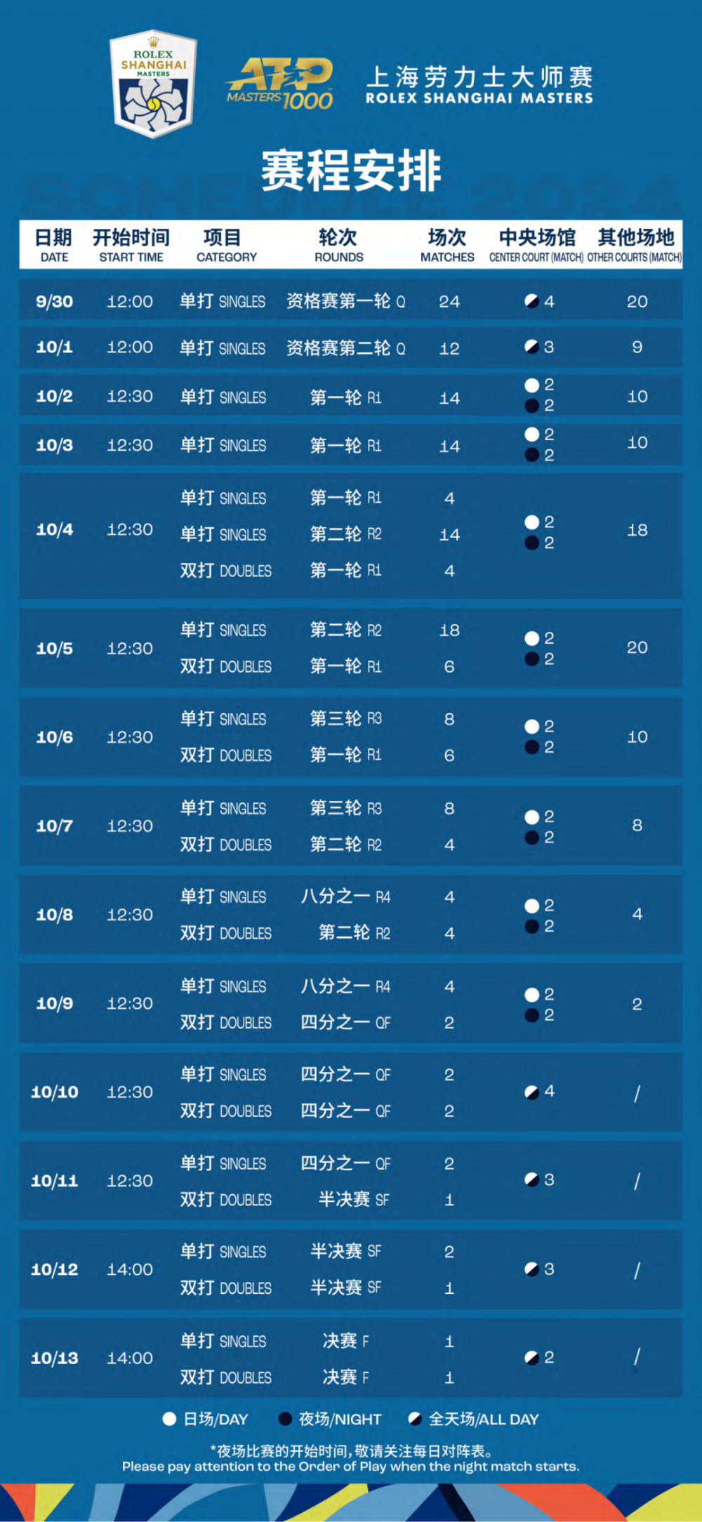 新奥开什么今晚,解答配置方案_DYG23.190SE版