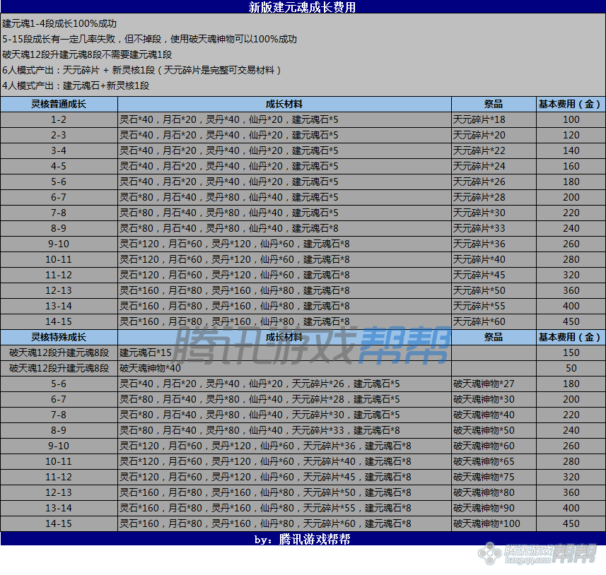 2048新核基地最新消息,快速产出解决方案_VGD23.747抗菌版