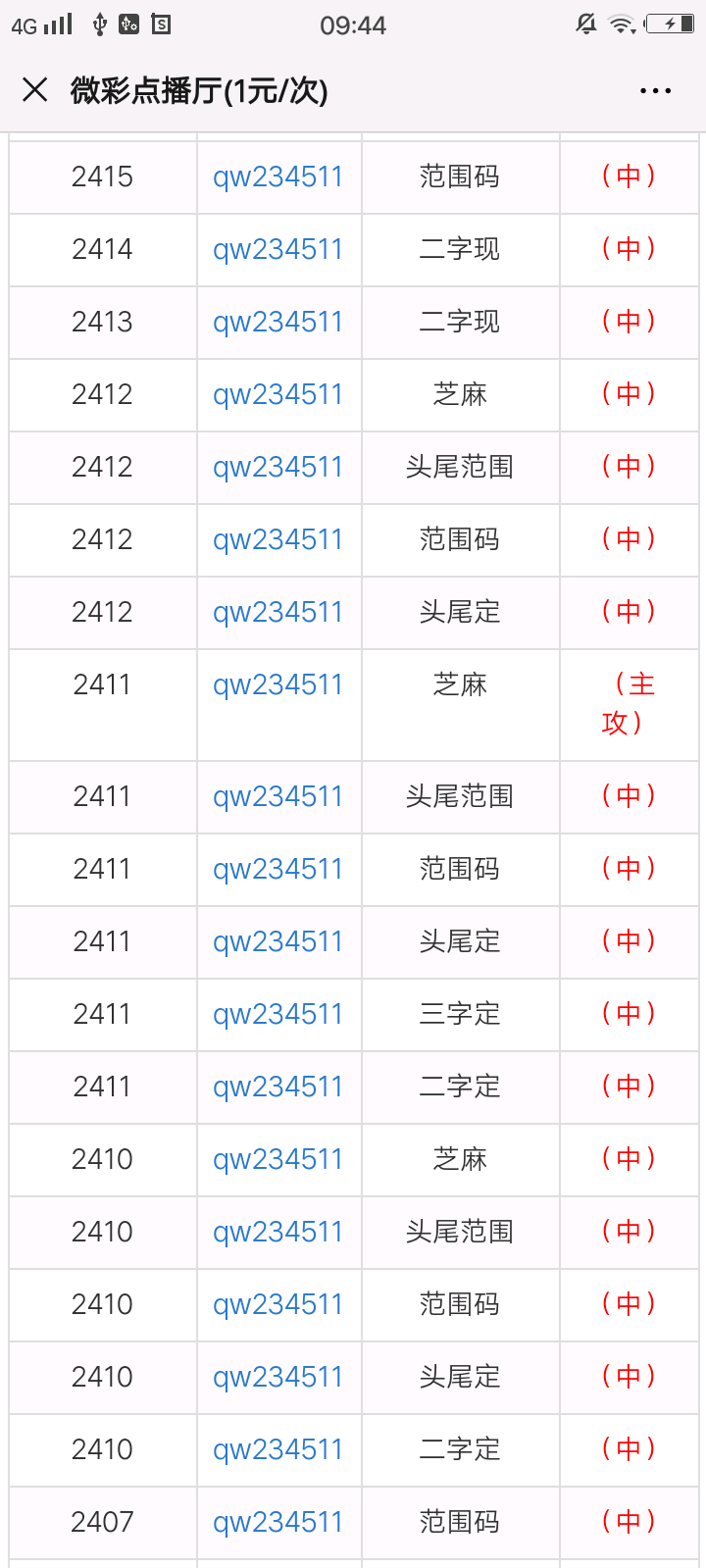 婆家一肖一码100,标准执行具体评价_OMR23.447职业版