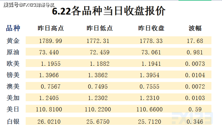 新澳天天开奖资料大全最新54期图片,全面实施策略设计_DUD23.558线上版