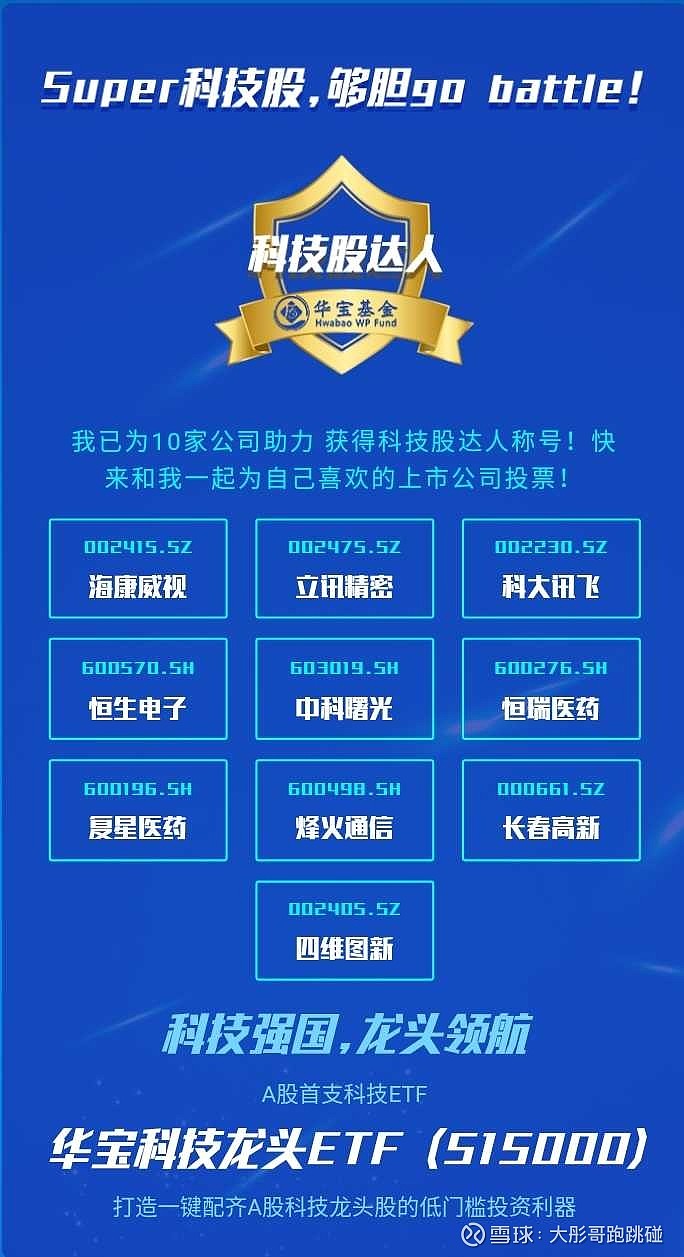 揭秘，探索前沿科技的独特魅力——最新400048龙科揭秘标题