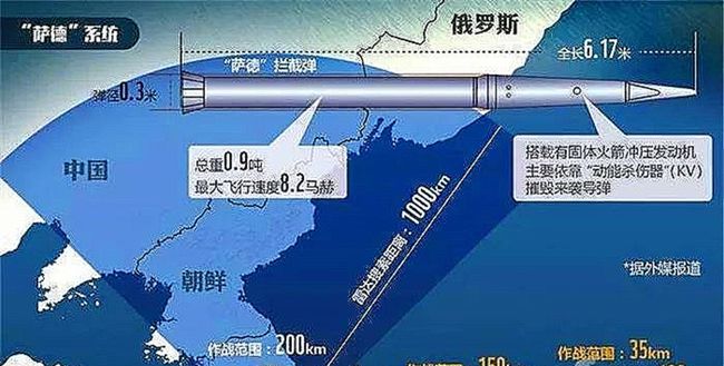 萨德入韩最新动态报道