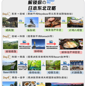 最新招聘信息 第6页