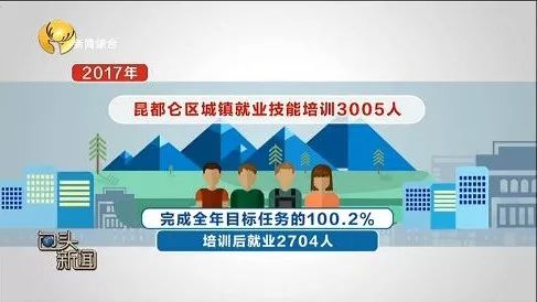 农村最新正能量，技能提升与任务完成指南