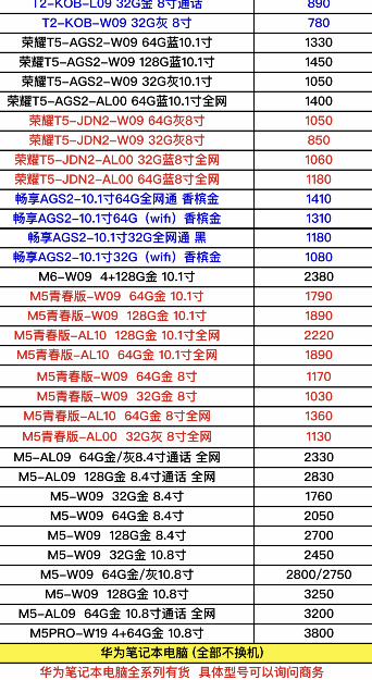 变化中的学习，最新报价表与自信成就感的源泉