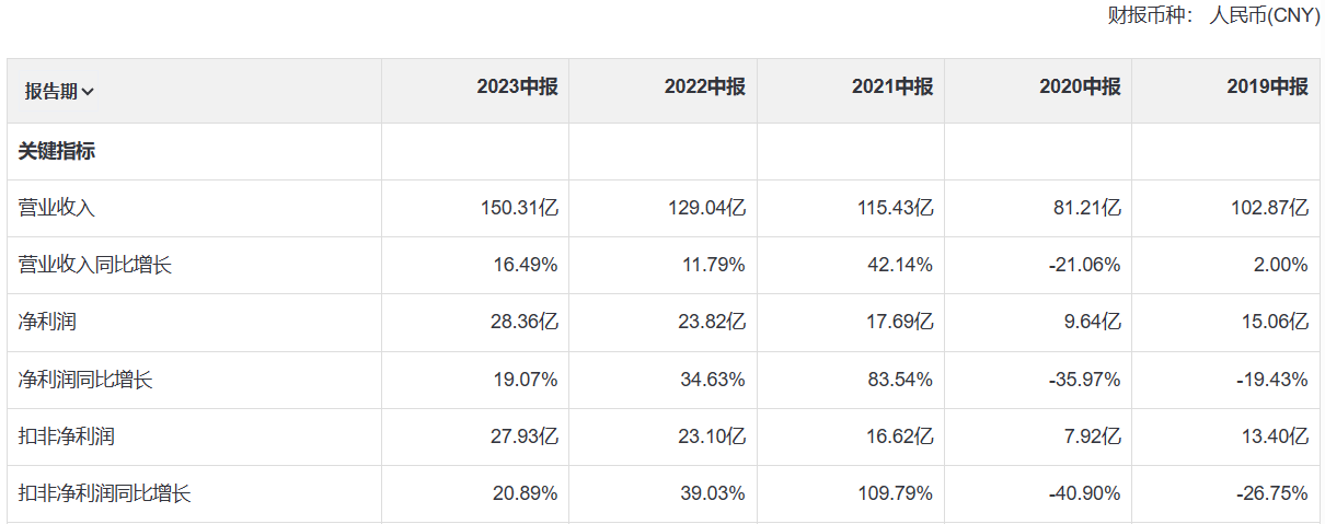 闪银最新费用解析，观点阐述与深度解读