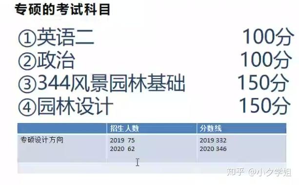 马少伟最新技能学习指南，从初学者到进阶用户的任务完成攻略