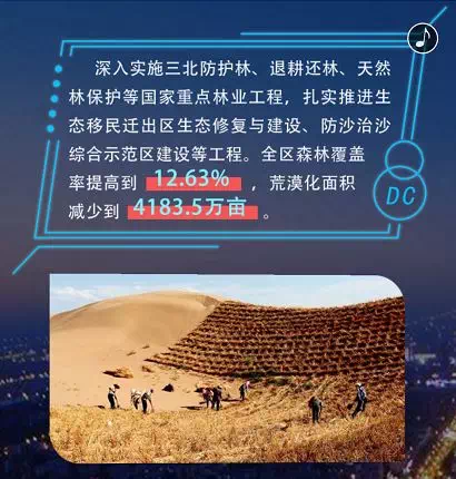 自信与成就之旅