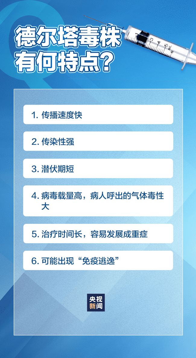 厂州最新疫情，观点阐述与深度分析
