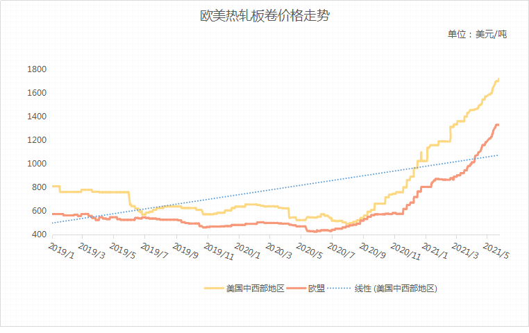 邢台最新招聘动态，变化中自信，学习铸就未来职场之路