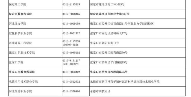 最新河北入境及相关观点论述解析