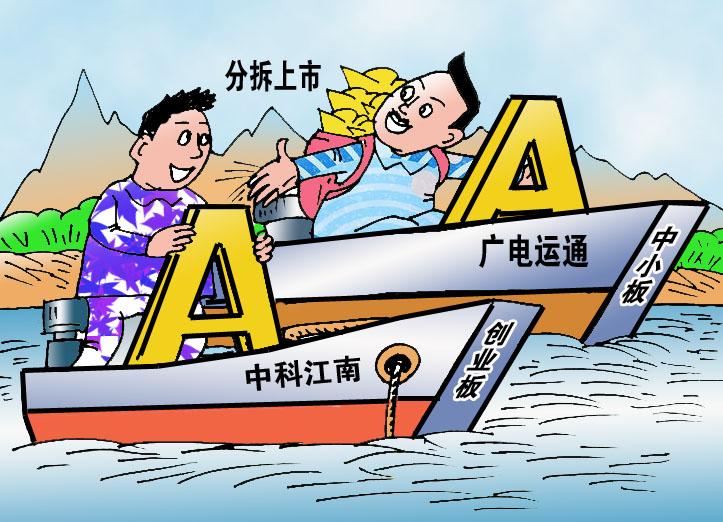 广电运通股票