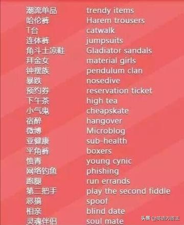 时尚潮流前沿词汇，探索最新短语与流行趋势