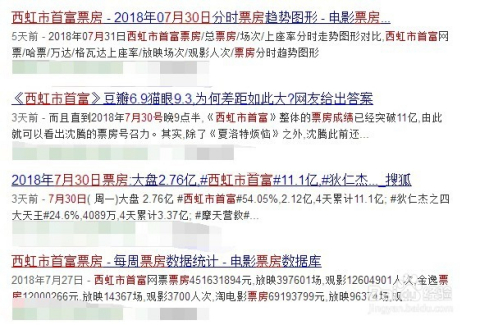 最新电影票房统计，步骤指南与实时数据概览