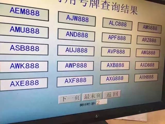 最新车牌号段详解，分析、观点与探讨