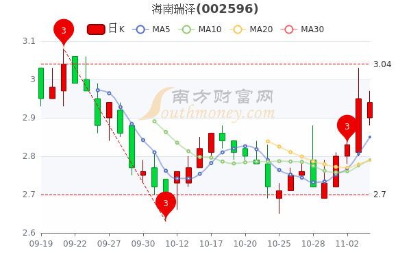 海南瑞泽的最新动态，学习变革浪潮中的自信与成就感之源