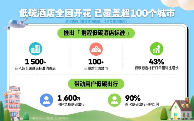 云端之上，云购最新与成长之旅
