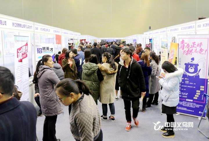 义乌人才网最新招聘，职场黄金发展平台