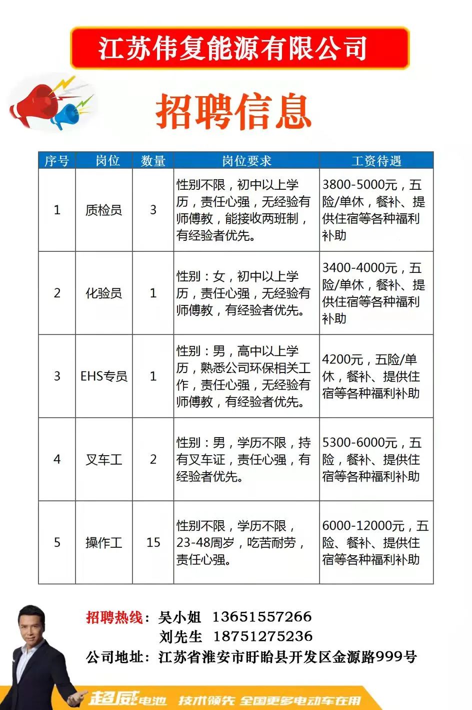 盘龙城最新招聘信息，职场人的福音揭晓！