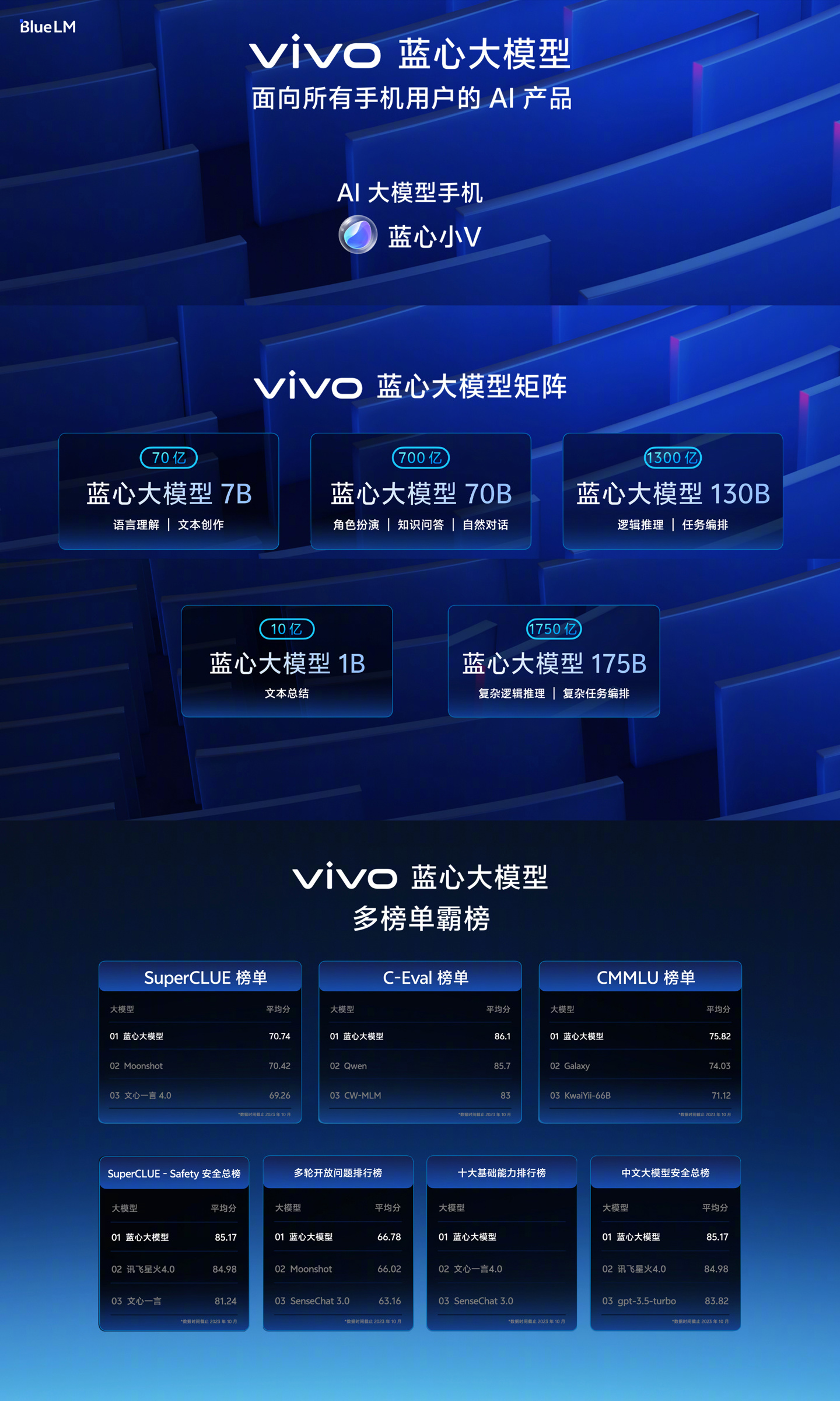 PS3最新破解系统，科技前沿的自由之路探索