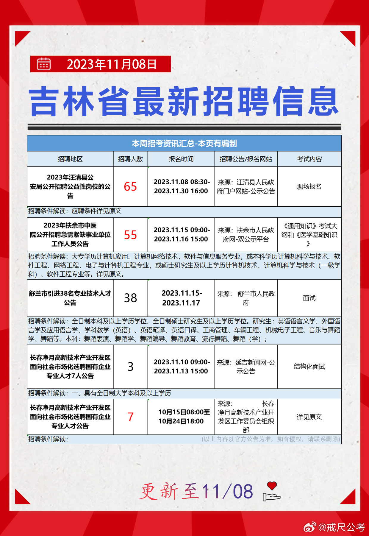 绥芬河招聘网最新招聘,绥芬河招聘网最新招聘，时代的脉搏与人才的舞台