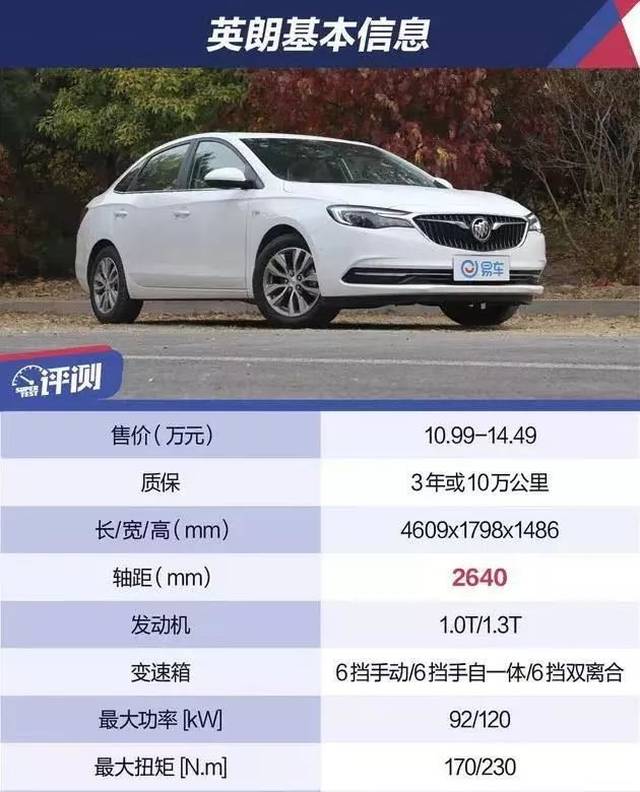 英朗最新报价震撼发布！