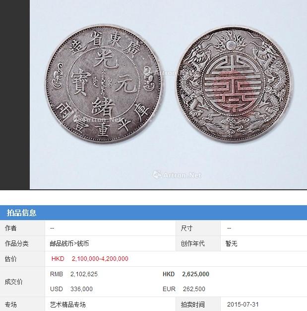 科技重塑价值，光绪元宝最新价格表及未来收藏魅力