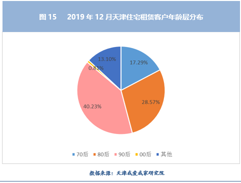 榆林租房市场最新动态解析，市场态势与多方观点分析