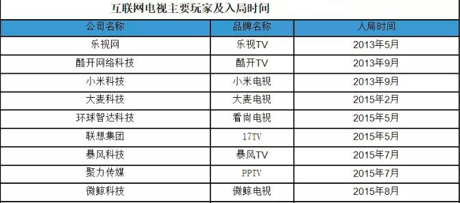 暴风影音最新,暴风影音最新，数字娱乐时代的领跑者