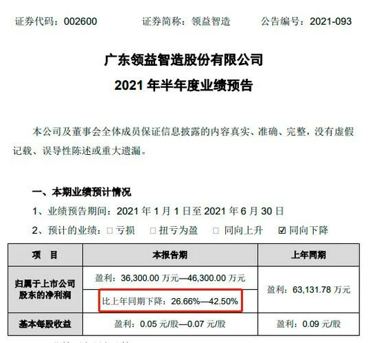 深厚友情之旅