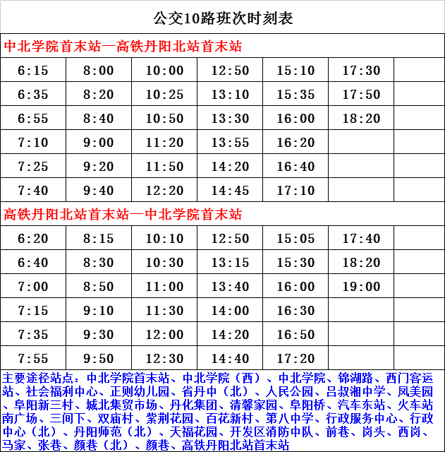 最新迪斯尼电影，友谊的魔法时刻闪耀银幕
