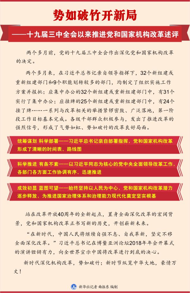 从零起步到掌握技巧，最新新闻述评制作指南与深度解析