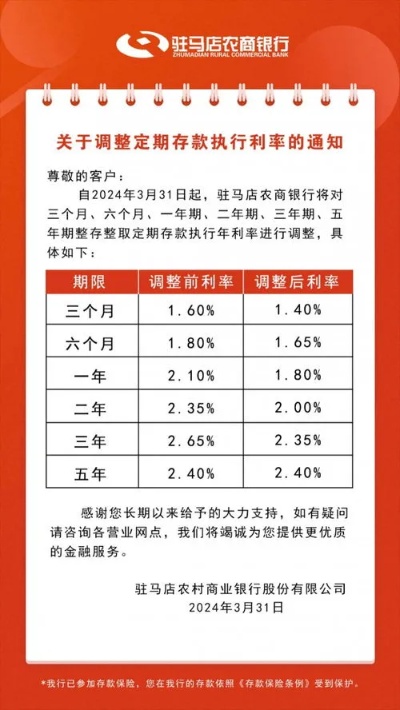 最新利率2017深度解读与全面分析