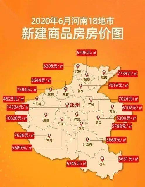 河南省濮阳市最新房价探秘，巷弄深处的惊喜房价揭晓
