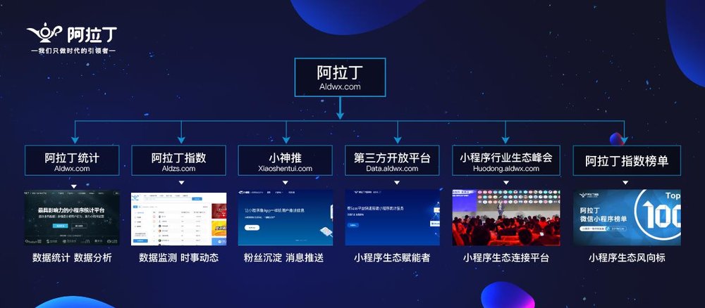 阿拉丁聚盒破解版最新，数字时代的探索与挑战揭秘