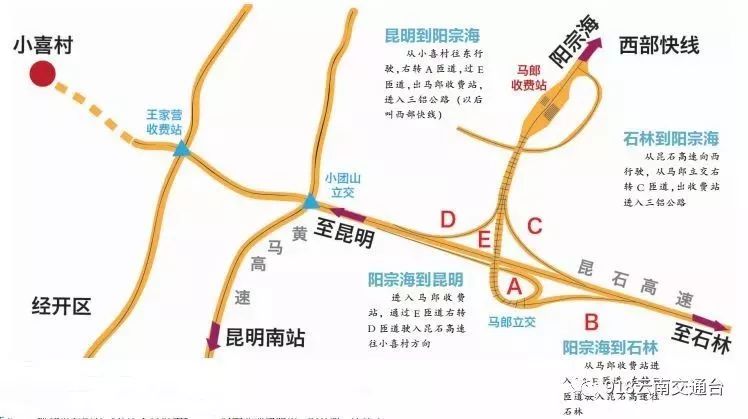 昆石高速公路最新动态与小巷风情小店揭秘