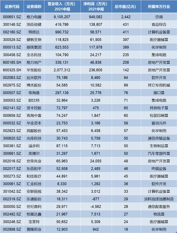恒基达鑫最新进展报告，实时更新公司动态与成果展示