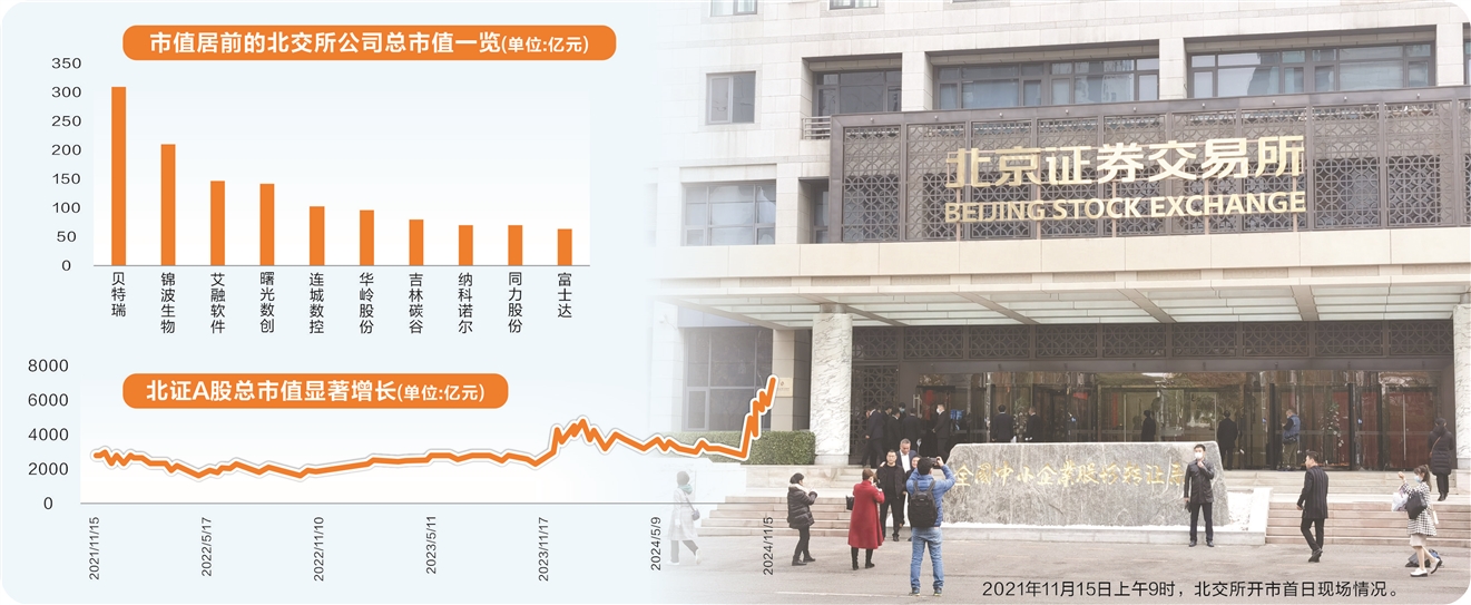 北交所福丽特最新动态，变化中的学习力量，自信与成就感的源泉