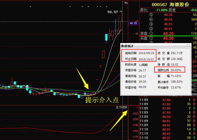 中葡股份借壳重组最新进展揭秘，企业重组背后的故事进展速递