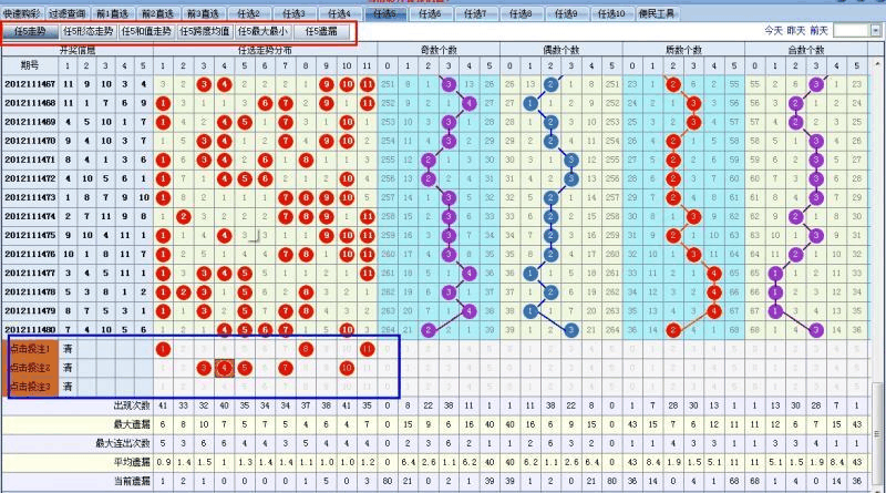 浙江风彩走势图最新版发布🌈