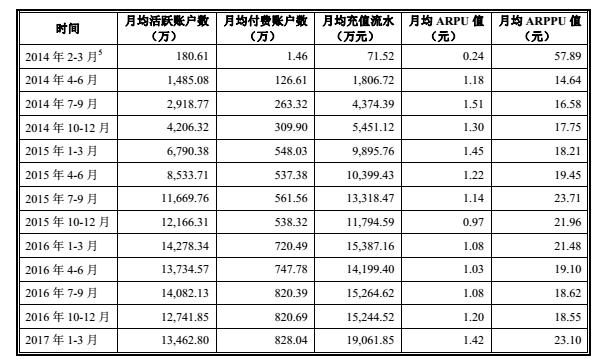 开心水族箱最新破解版，游戏攻略与体验分享